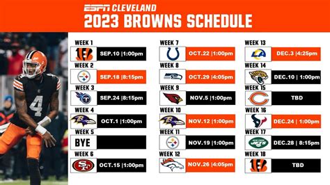 browns football standings|list of cleveland browns seasons.